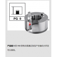 SCHAAF 液壓螺母HM系列，用于經(jīng)常需要張緊和松開的連接