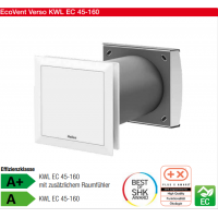 Helios 單室通風(fēng)裝置KWL EC 45-160型，分散式通風(fēng)系統(tǒng)，帶熱回收功能