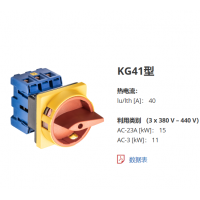 Kraus & Naimer KG系列隔離開關(guān)，具有很高的故障制造能力