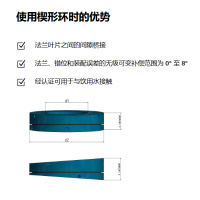 產品照片